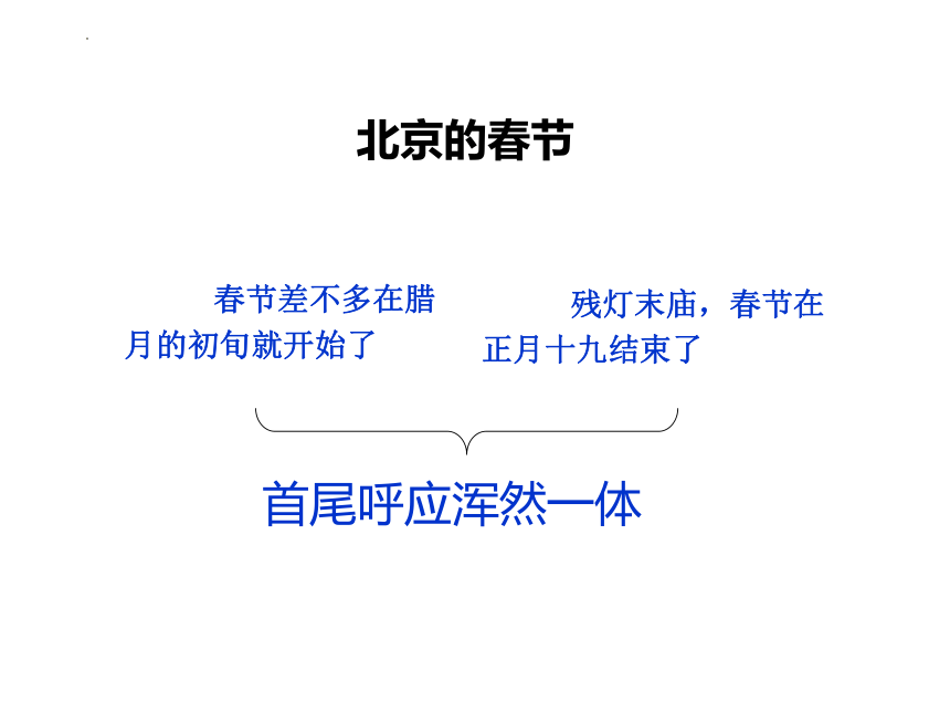 1北京的春节课件(共22张PPT)