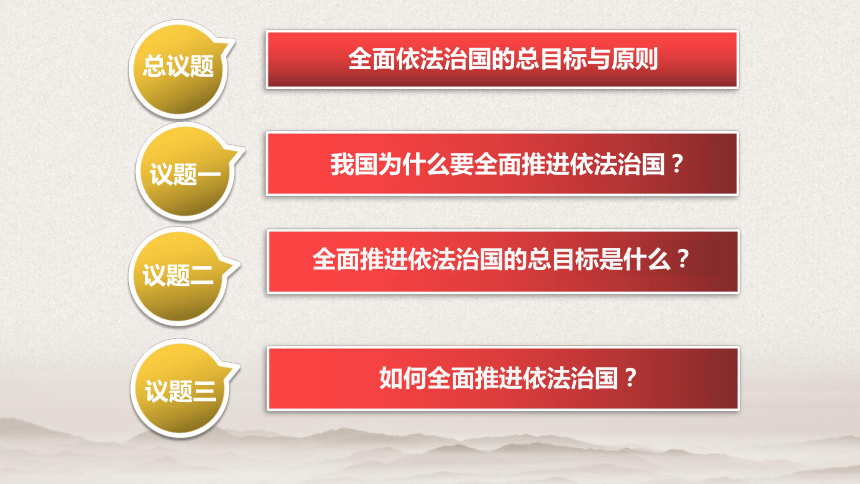 7.2 全面依法治国的总目标与原则 课件-【新教材】2020-2021学年高中政治统编版必修三（共27张PPT）