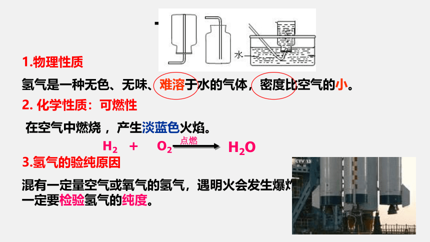 人教版（五四学制）化学八年级全册 第四单元  课题3  水的组成  课件（共29张PPT）