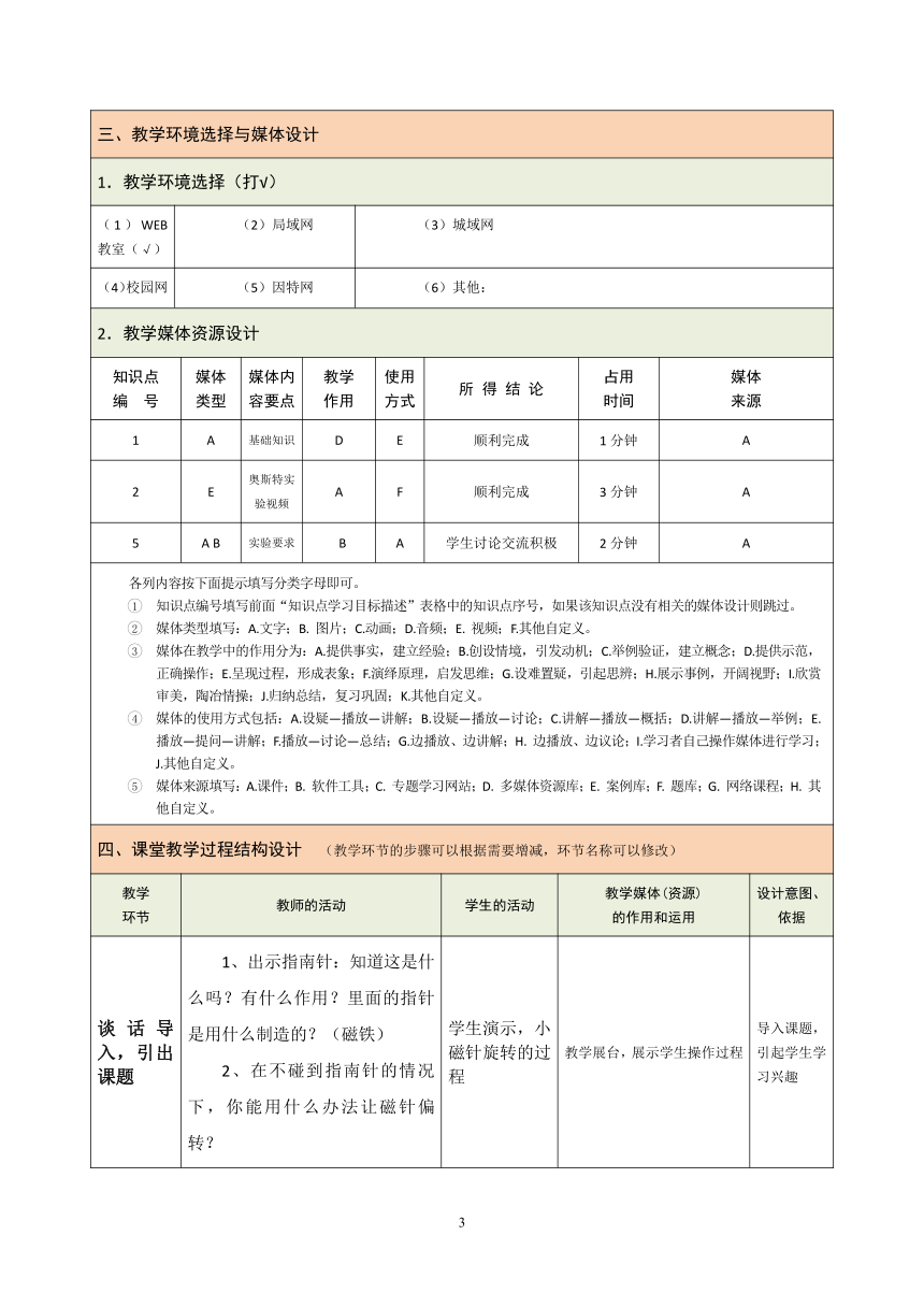 教科版（2017秋）科学 六年级上册 4.3 电和磁 教学设计（表格式）