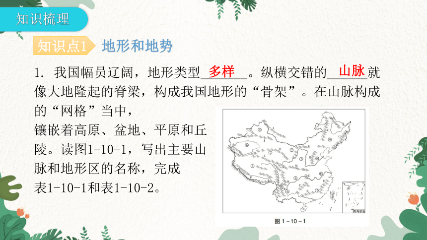 2023年中考地理一轮复习专题十  中国的自然环境课件(共93张PPT)