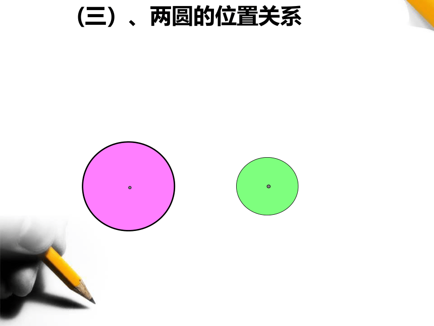 高中数学人教A版必修二第四章4.2.2 圆与圆的位置关系课件（21张PPT）