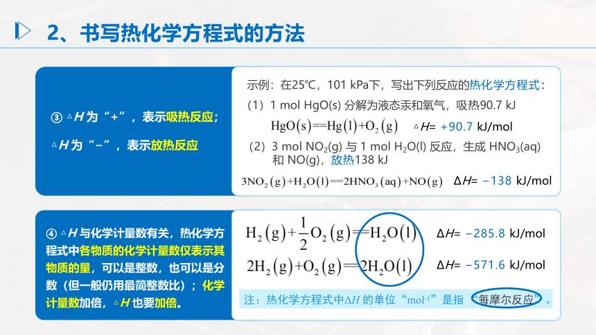 1.1《反应热——热化学反应方程式、燃烧热》（第2课时）课件(共35张PPT)