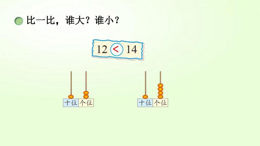 7.1  古人计数(试一试)（课件）一年级上册数学  北师大版(共15张PPT)