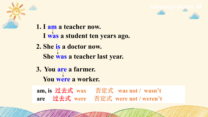 Module 7 My past life Unit 3 Language in use课件(共22张PPT)