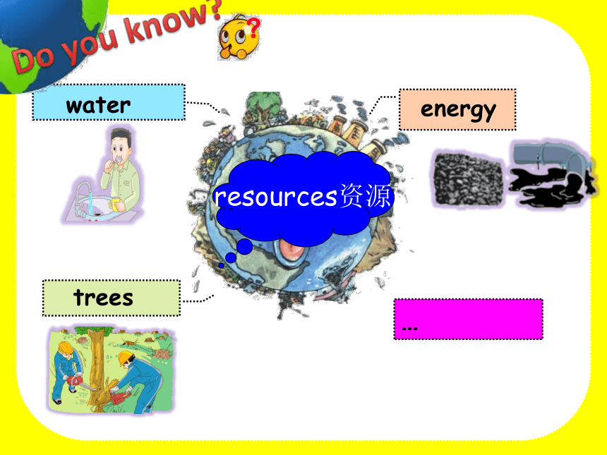 Project2 Reuse and recycle 课件（29张PPT)