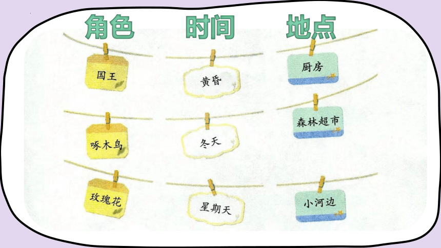 部编版语文三年级上册习作： 我来编童话  课件 （共15张PPT）