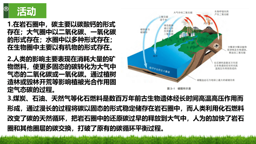 3.1碳排放与国际减排合作（共26张ppt）