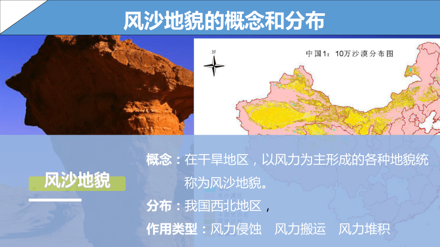 4.1.3常见地貌类型-风沙地貌（共28张ppt）