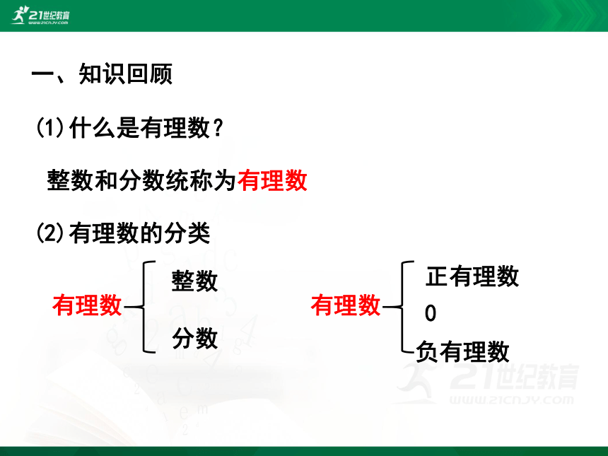 2.1.1 认识无理数课件(共16张PPT)