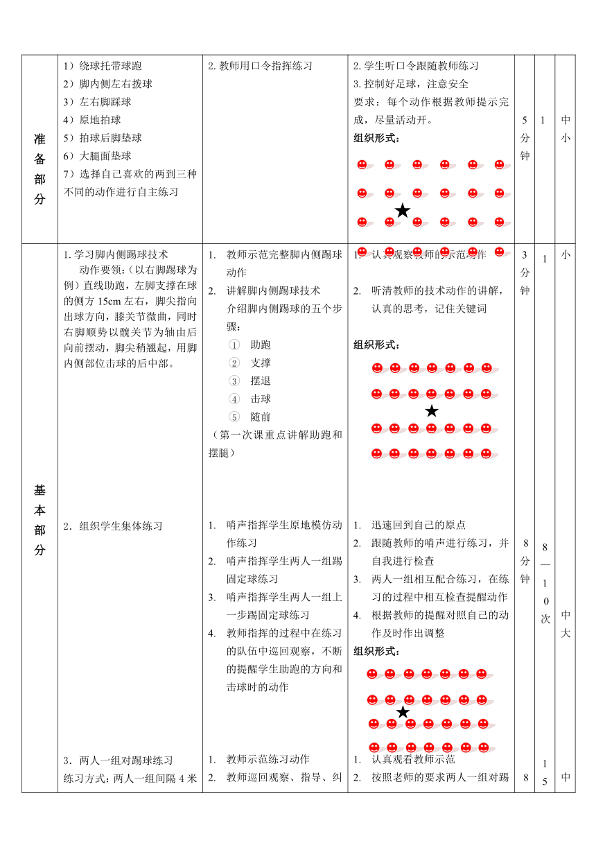 足球——脚内侧踢球课时教案（表格式）高一上学期体育与健康人教版