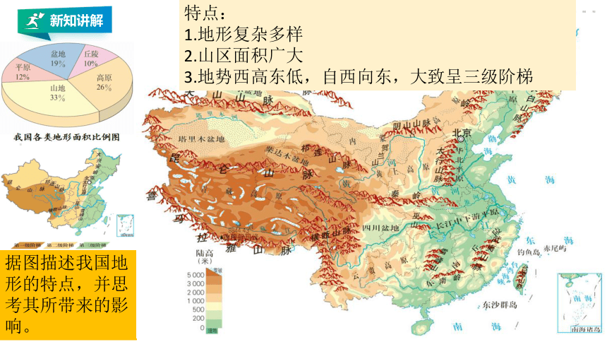 历史与社会中考一轮复习专题三    第四讲   中国自然环境和人文环境      精选课件