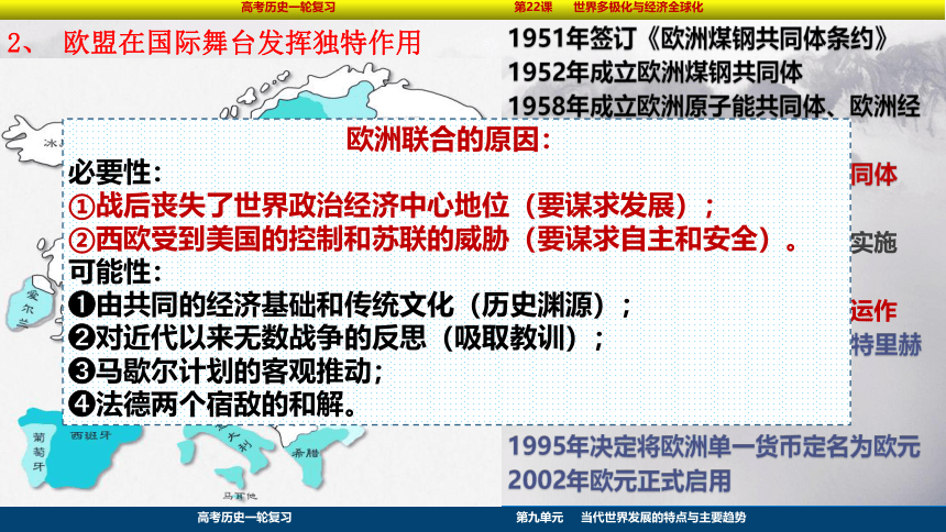 2023届高考一轮复习纲要（下）第22课 世界多极化与经济全球化课件(共40张PPT)