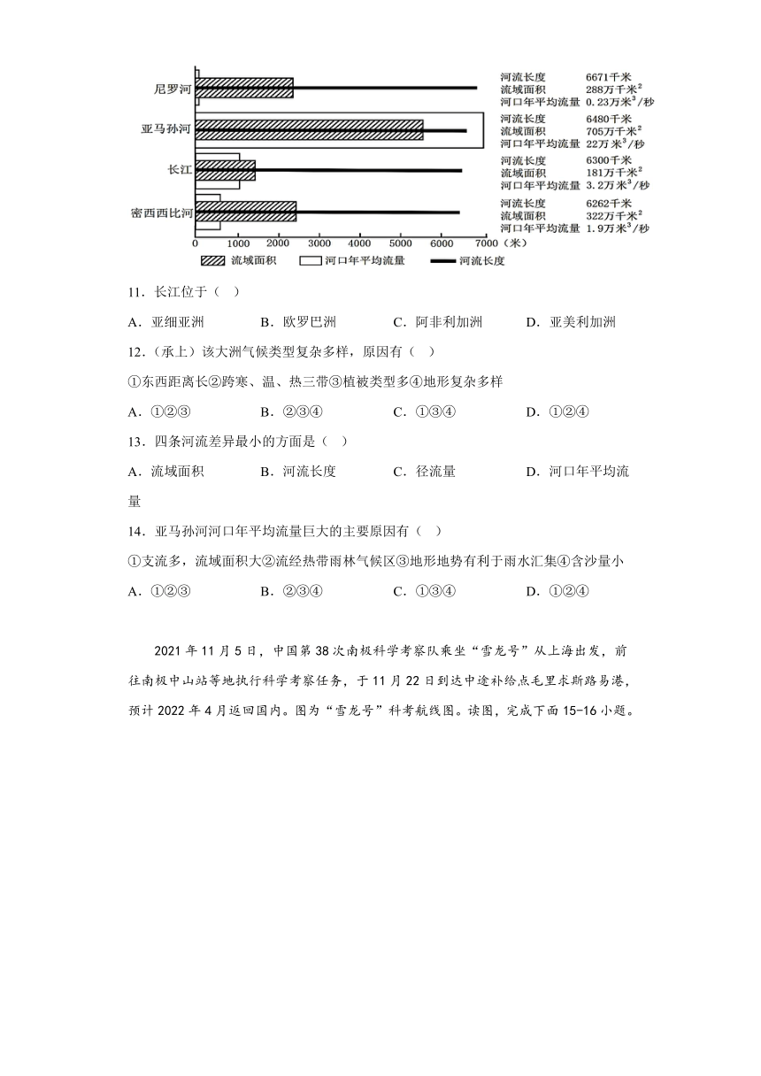 第六章~第七章 期中复习卷 （含答案）2022-2023学年七年级地理下学期商务星球版