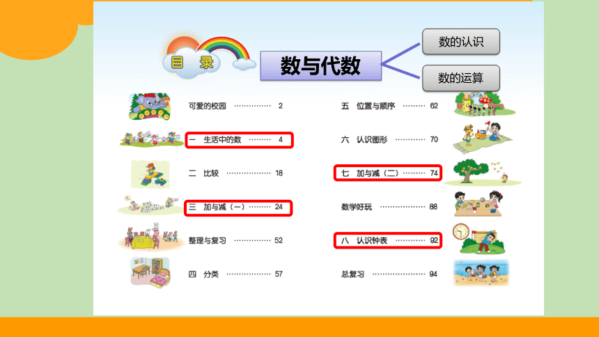 小学数学北师大版一年级上总复习（一）课件(共16张PPT)