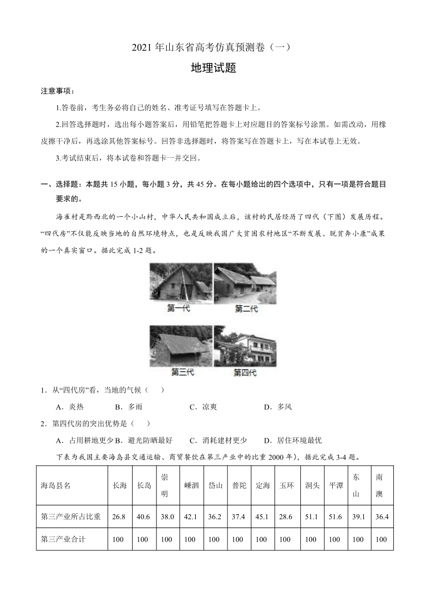 2021年山东省高考地理仿真预测卷（一）word版含答案