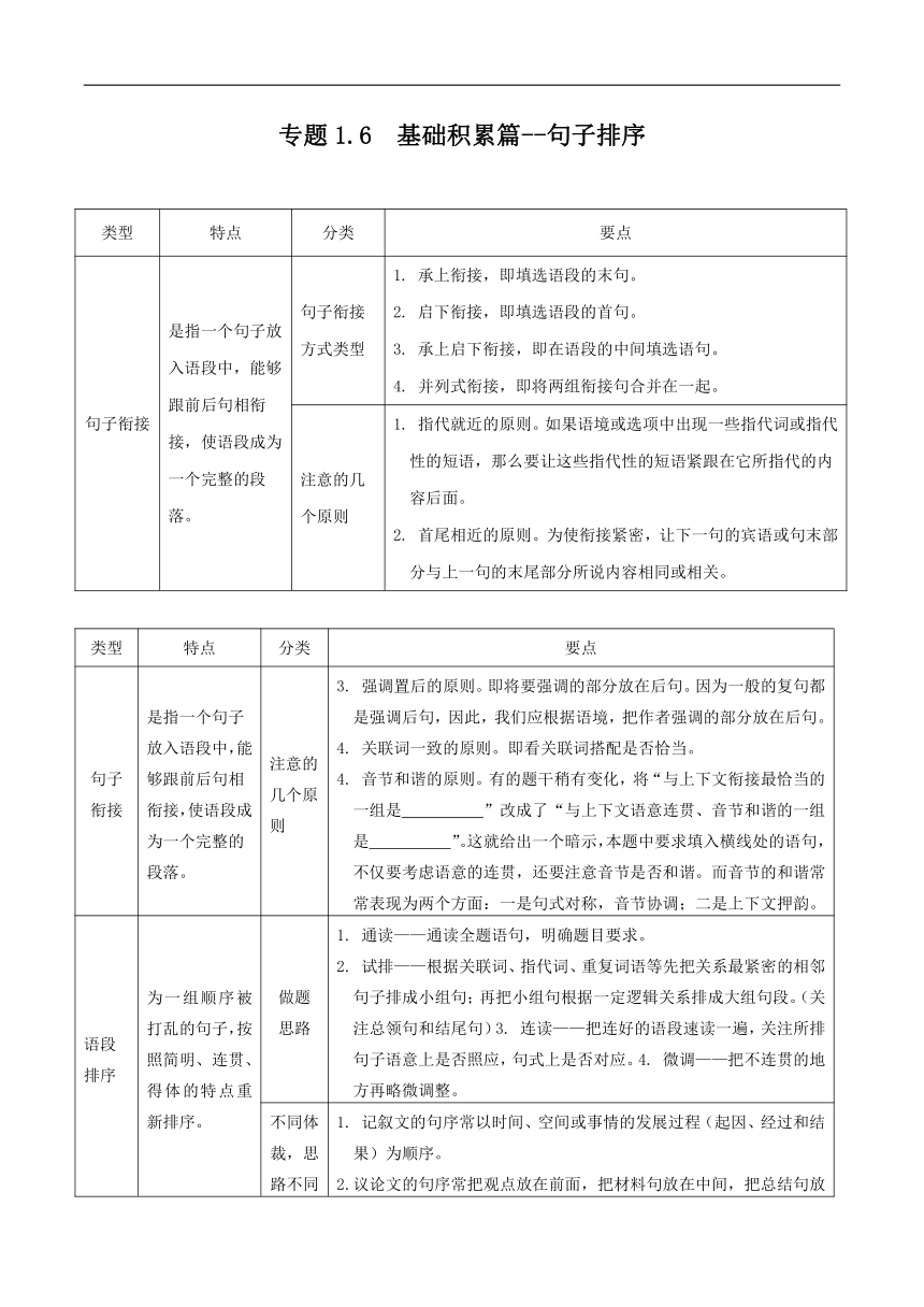 【中考语文】专题1.6  基础积累篇（句子排序）（导学案）