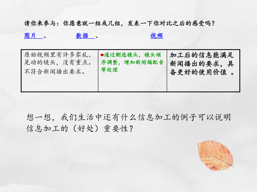 高中信息技术必修课件-3.1.1 信息加工的过程和方式1-教科版(共20张PPT)