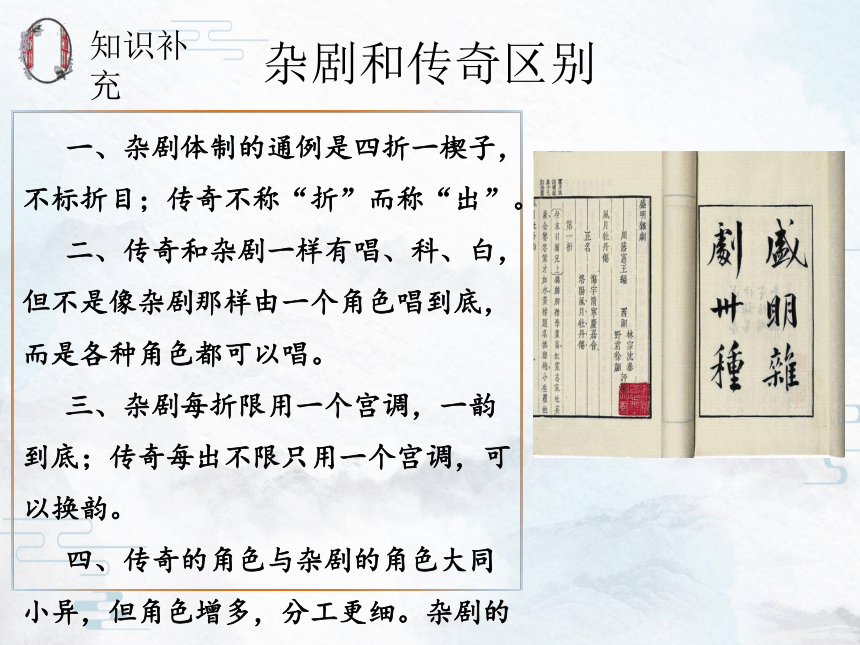 古诗词诵读《游园【皂罗袍】》课件(共18张PPT)2022-2023学年统编版高中语文必修下册