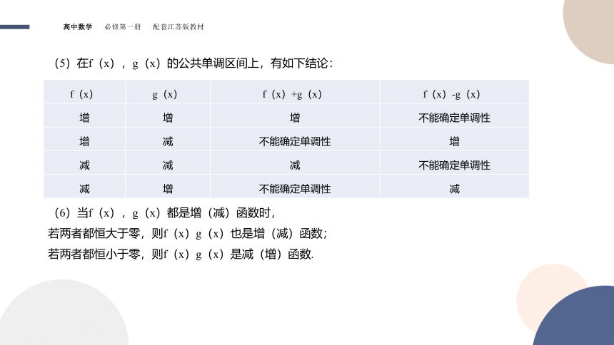 5.3函数的单调性课件-2022-2023学年高一上学期数学苏教版(2019)必修第一册（共38张PPT）