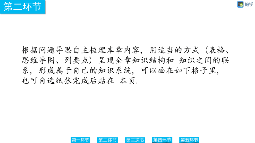 【慧学智评】北师大版九上数学 1-10 单元复习：特殊平行四边形 单元复习课件