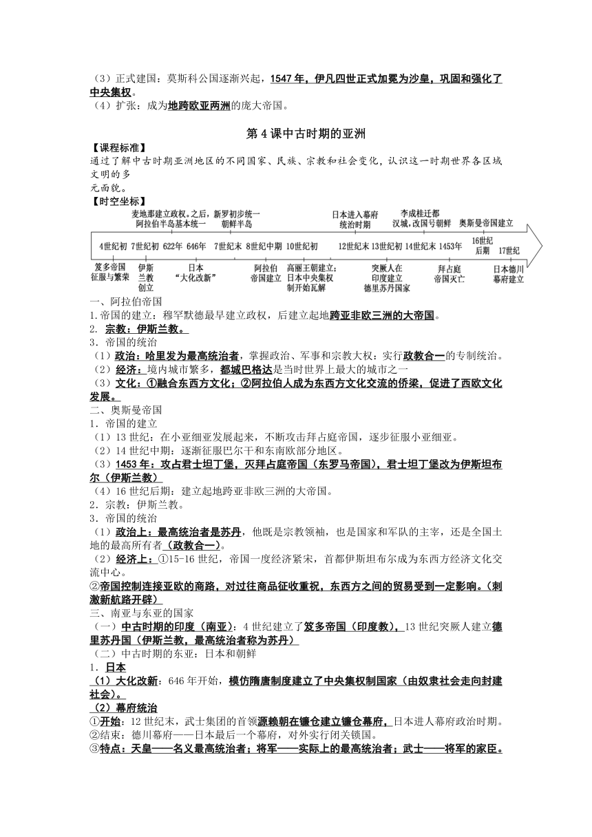 统编版（2019）必修中外历史纲要（下） 2022-2023学年高中历史 知识提纲