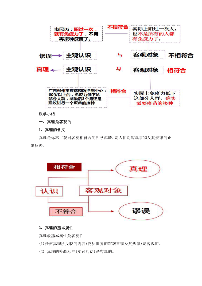 4.2在实践中追求和发展真理（教学设计）【议题式教学】2023-2024学年高二政治（统编版必修4）