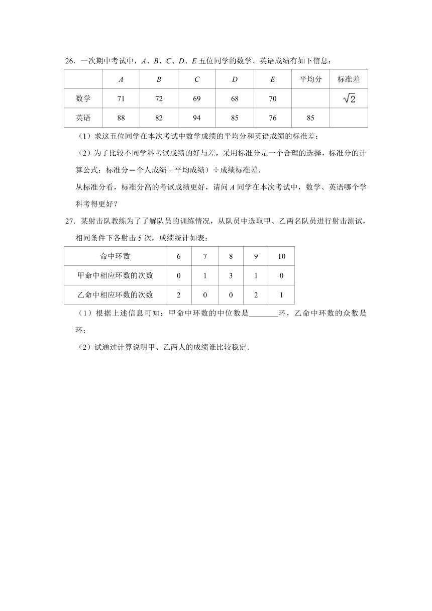 3.3方差和标准差-2020-2021学年浙教版八年级数学下册同步提升训练（含答案）