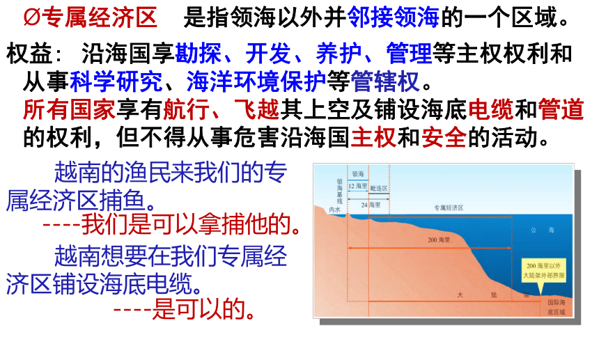 4.3海洋权益与我国海洋发展战略（共33张ppt）