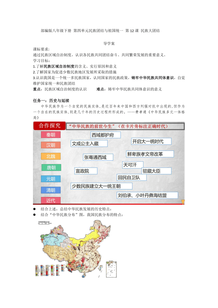 第12课 民族大团结导学案（无答案）