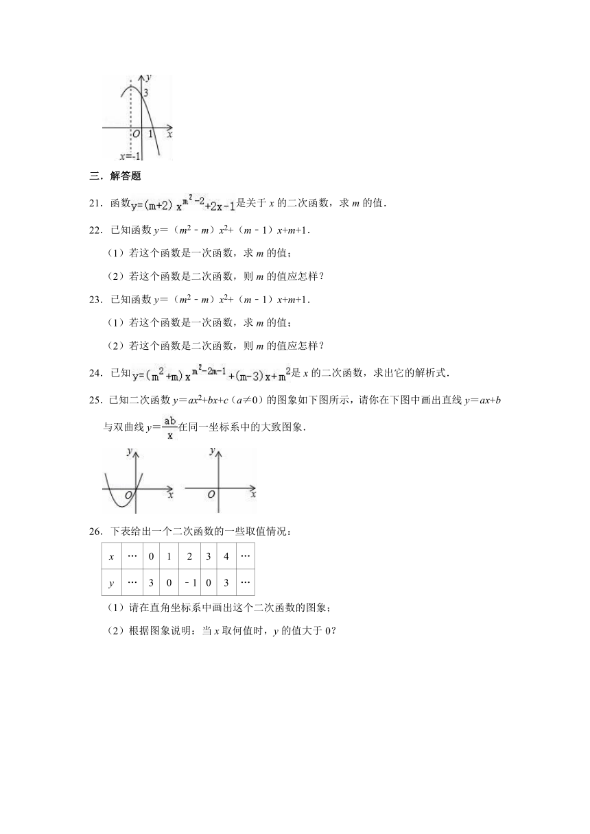 2021-2022学年沪教新版九年级上册数学《第26章 二次函数》单元测试卷（word版含解析）