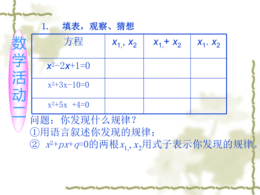 2021-2022学年北师大版九年级数学上册2.5一元二次方程根与系数的关系课件（第一课时,共17张PPT）