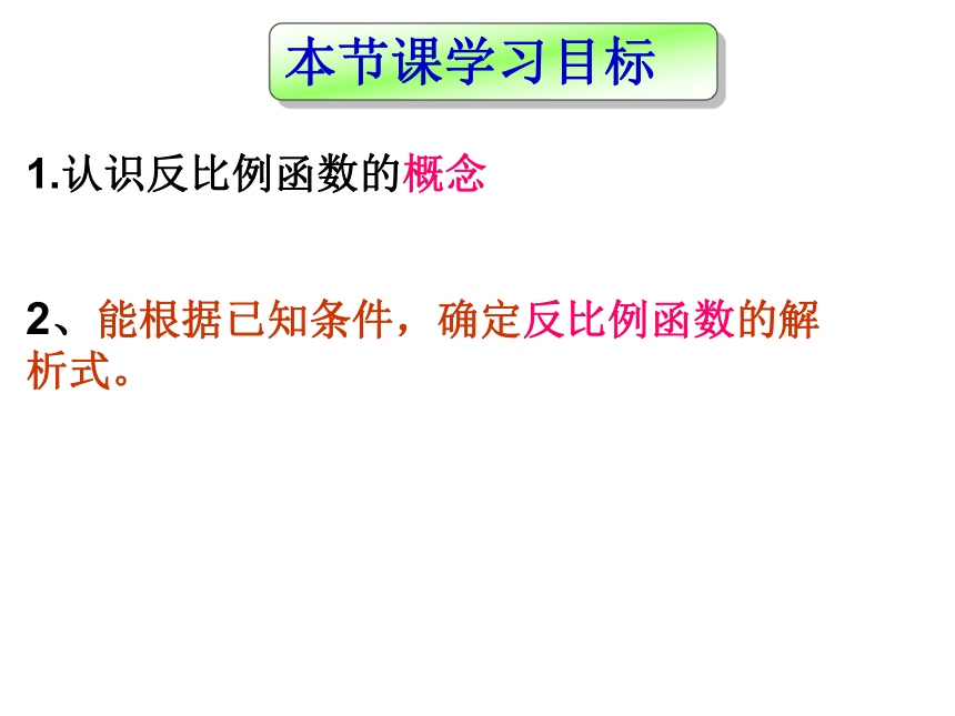 人教版数学九年级下册26.1章前引言及反比例函数课件（19张）