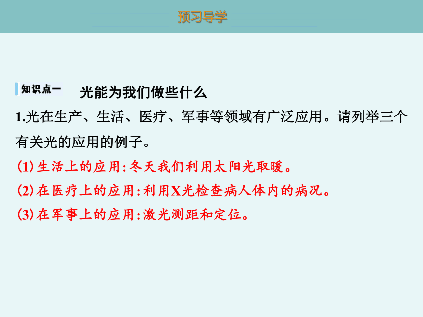 3.1　光世界巡行2022_2023学年沪粤版八年级物理上册(共25张PPT)