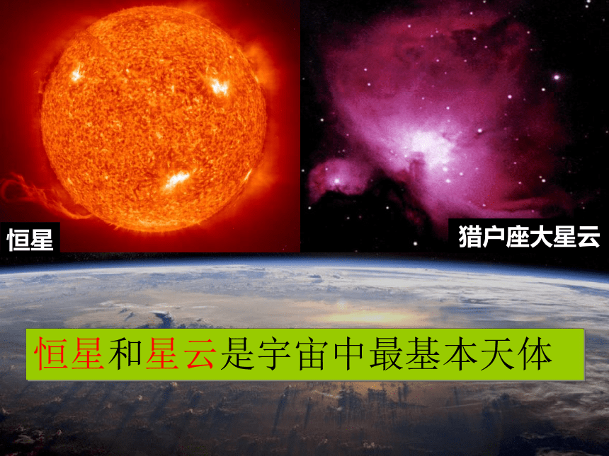 中图版（上海）第一册：专题1 地球在宇宙中的位置——天体和天体系统 课件（29张PPT）