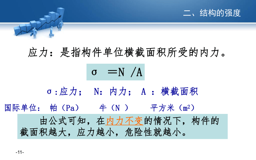 1.2探究结构（第二课时）(共62张PPT)