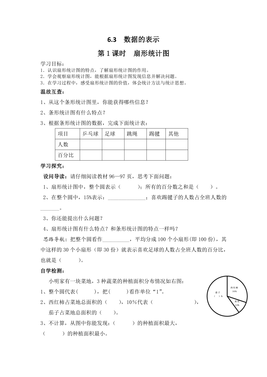 北师大版数学七年级上册 6.3 第1课时 扇形统计图 学案 （无答案）