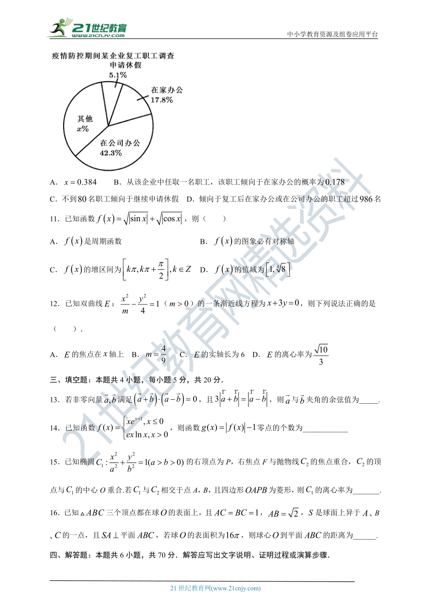 2021年河北省新高考数学仿真模拟押题卷（2）(含解析）