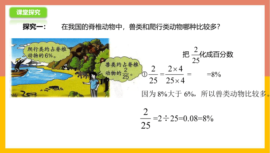 冀教版数学六年级上册 3.1.2分数和百分数的大小比较和互化（课件共12张PPT)