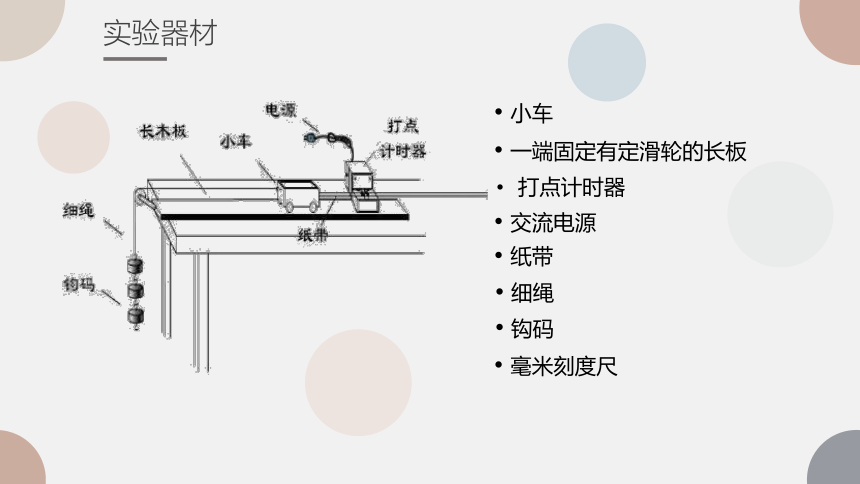 2.1 实验：探究小车速度随时间变化的规律—【新教材】人教版（2019）高中物理必修第一册课件