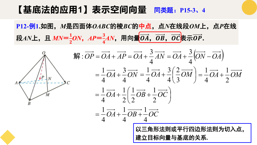 数学人教A版（2019）选择性必修第一册1.2空间向量基本定理（共20张ppt）