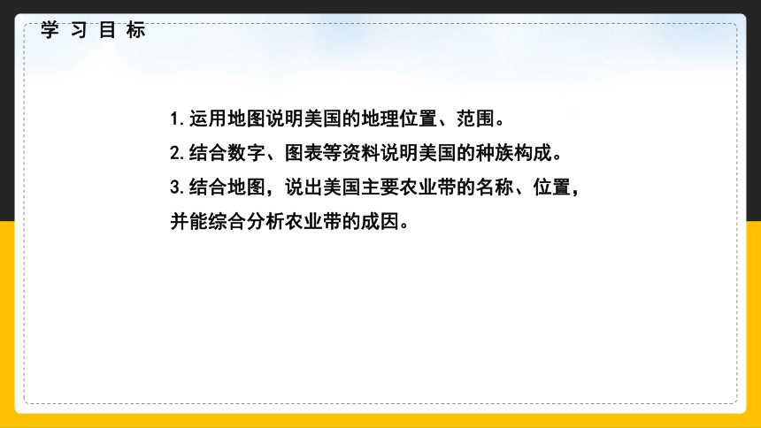 【精品课件】人教版2022年春地理七下 9.1美国（第1课时）(共21张PPT)