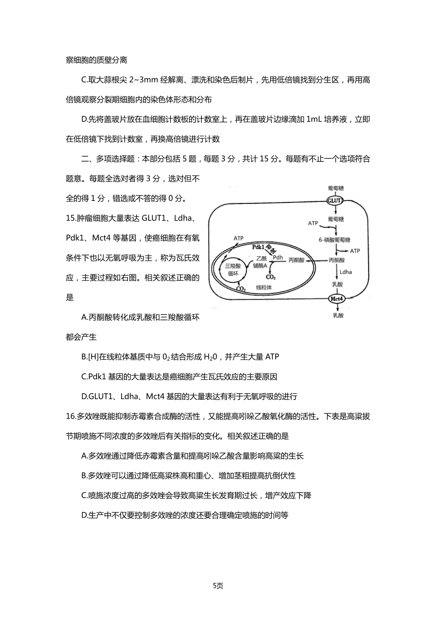 江苏省南通市2023届高三下学期2月第一次调研测试（一模）生物试（含答案）
