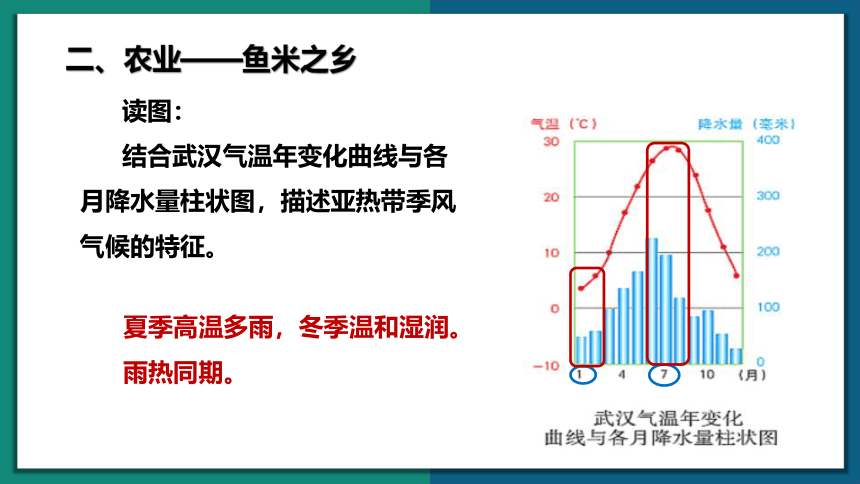 【地理核心素养】7.2 长江中下游平原（课件）-2022-2023学年八年级地理下册同步精品课堂（商务星球版）(共31张PPT)