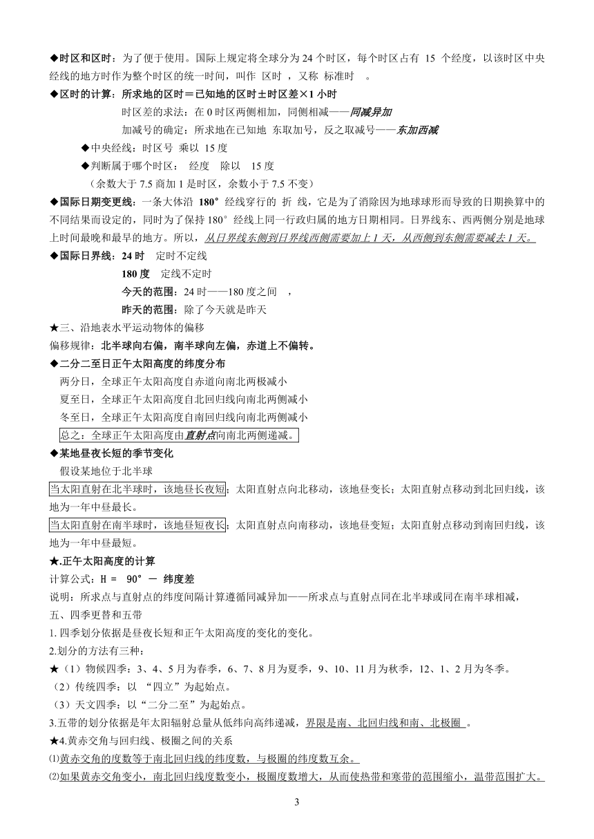 人教高中地理必修一 复习提纲--知识点总结