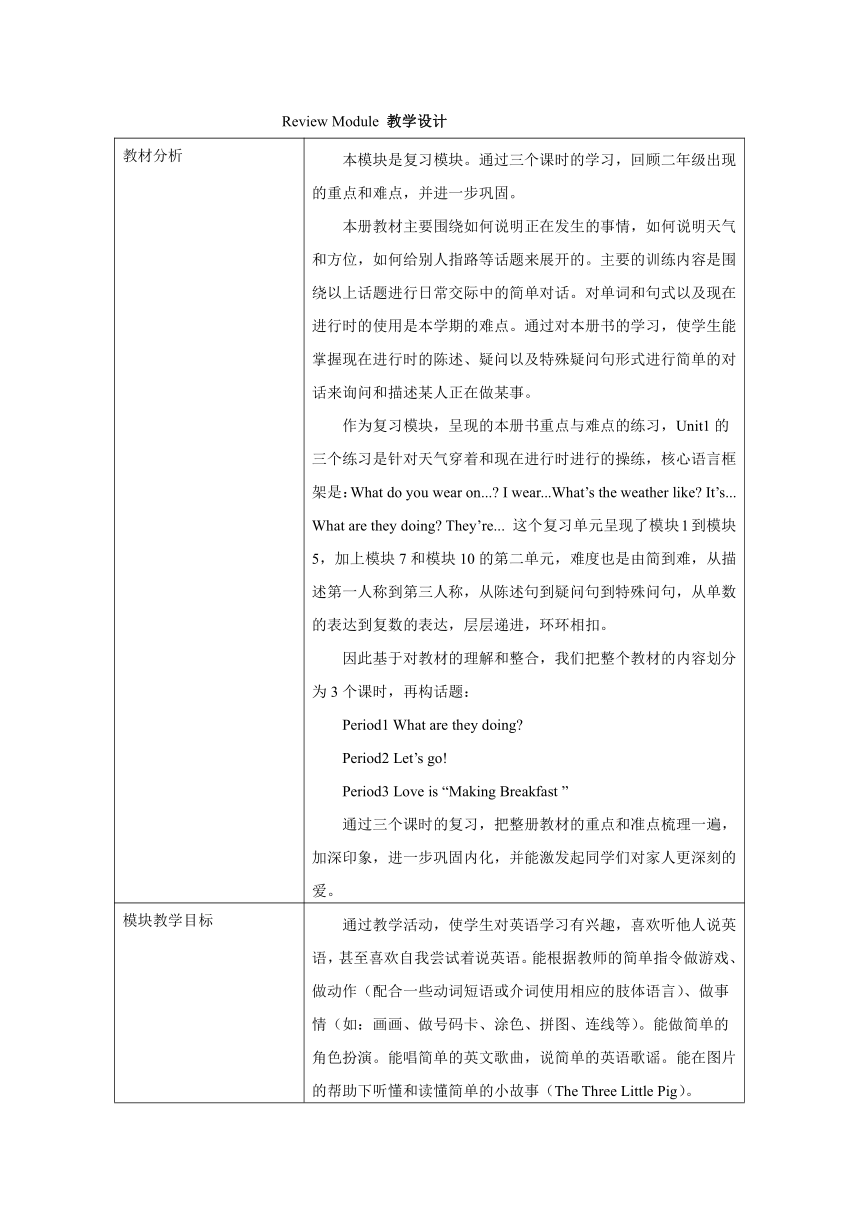 小学英语外研版（一年级起点）二年级下册Review Module  表格式教案（2个课时）