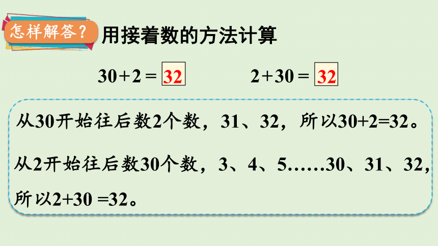 人教版一年级数学下册 4 100以内数的认识 第7课时  整十数加一位数及相应的减法 课件(共24张PPT)