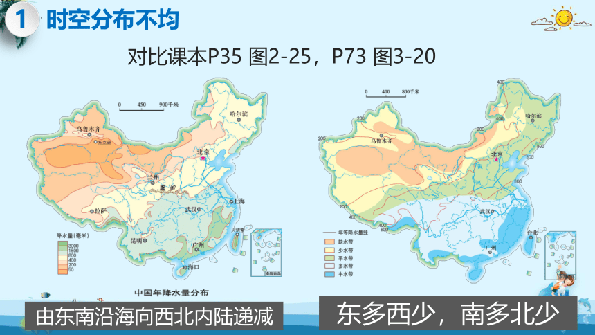 3.3 .1中国的水资源-2022-2023学年八年级地理上册同步课件（湘教版）(共29张PPT)