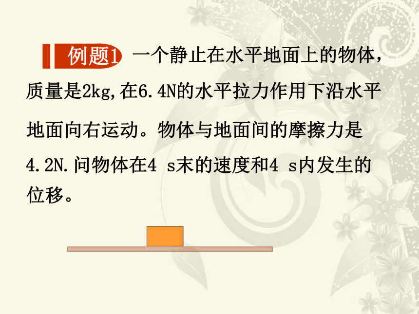 人教版新课标高中物理必修1《用牛顿运动定律解决问题（一）》教学课件（19张PPT）