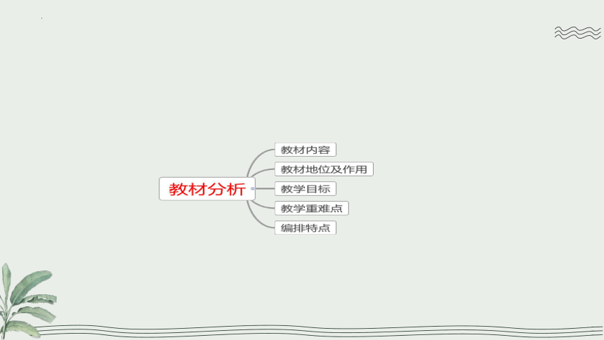 四年级下册数学苏教版《常见的数量关系》（说课课件）(共28张PPT)